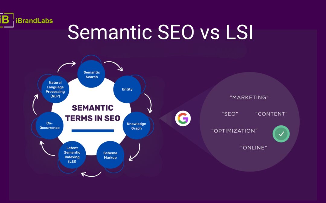 LSI vs Semantic SEO: Key Differences & What Matters for Google Rankings